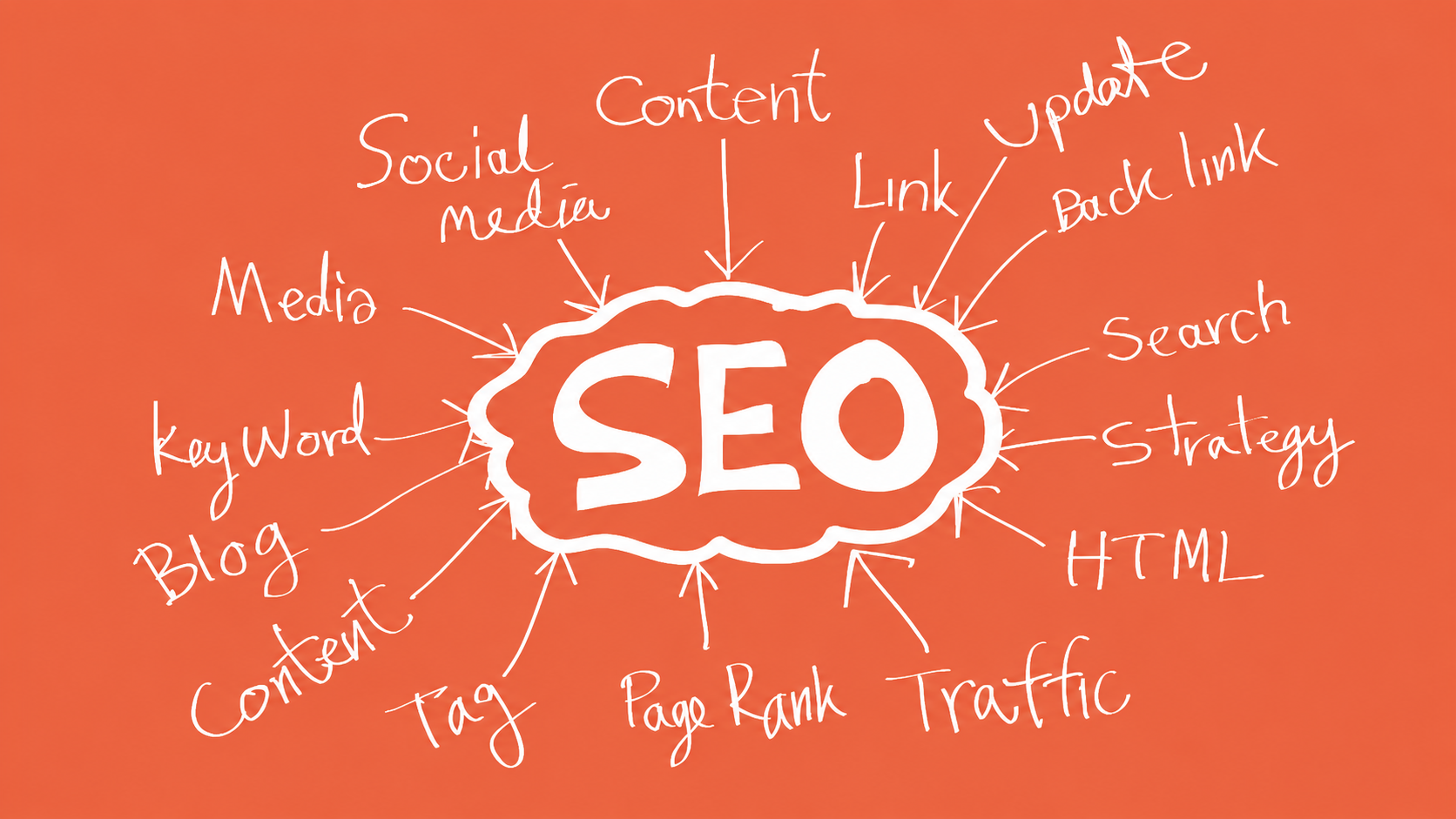 nexusdig seo